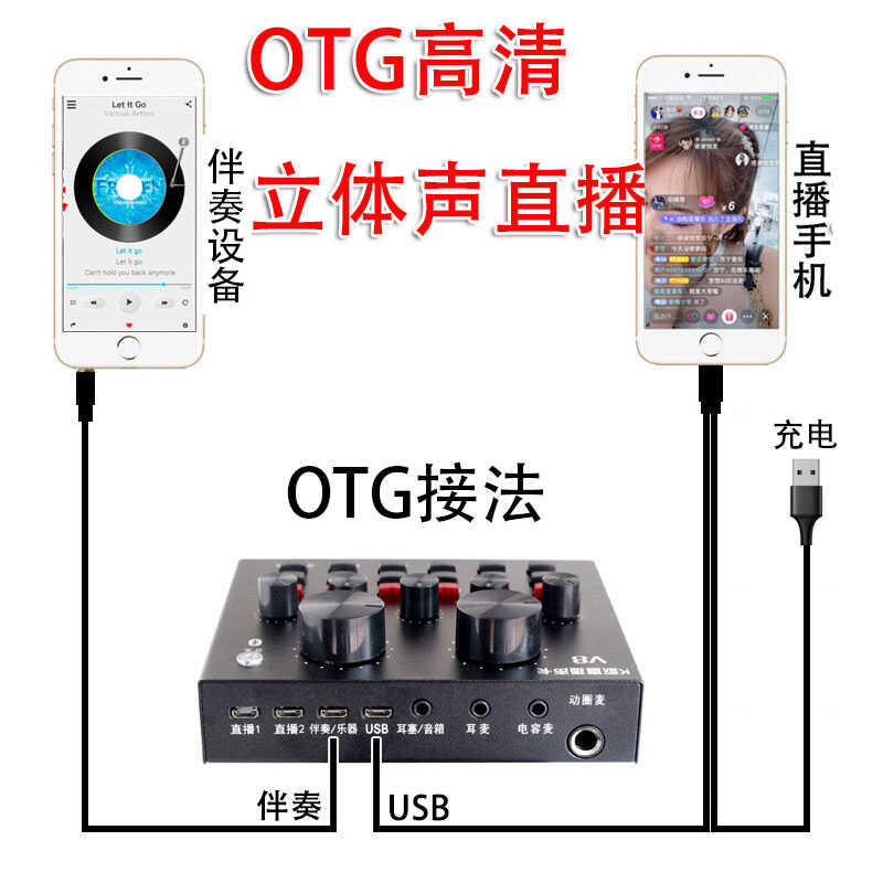 OTG stereo live streaming mobile sound card recording effect dual ...