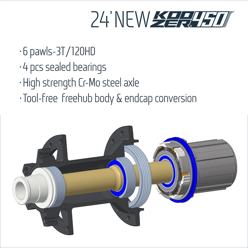 Koozer 450 Boost Rear hubs MS bike hub Micro Spline 12s 28H 32 Hole Cr ...
