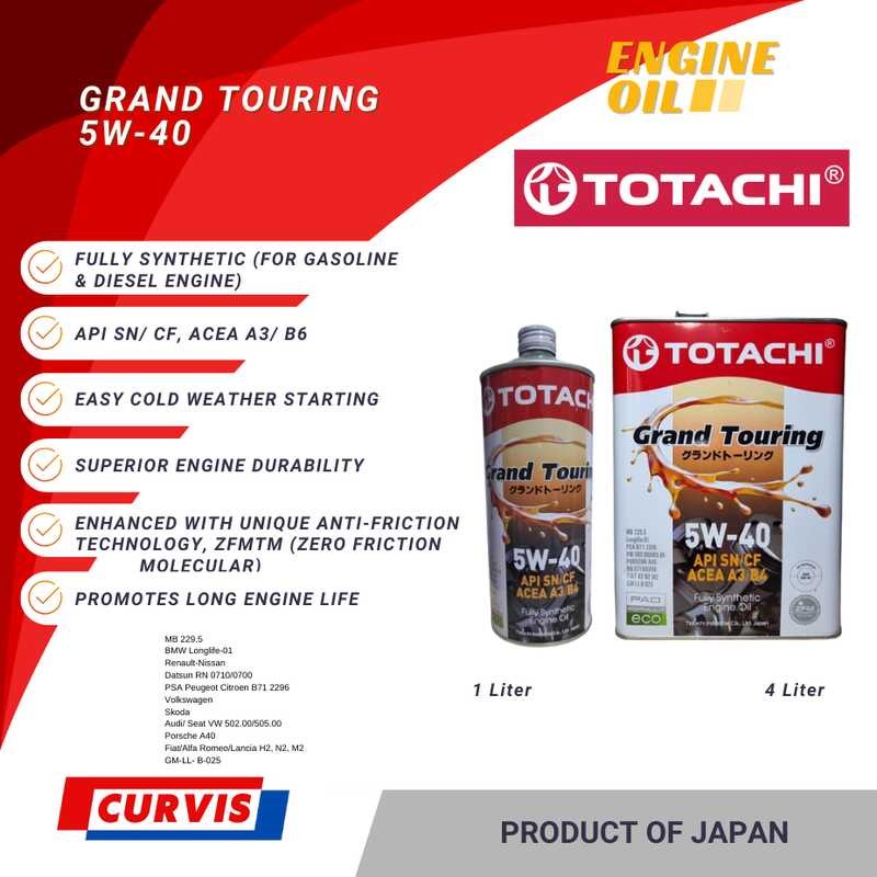 TOTACHI Grand Touring 5W-40 (Fully Synthetic Engine Oil for Gasoline ...