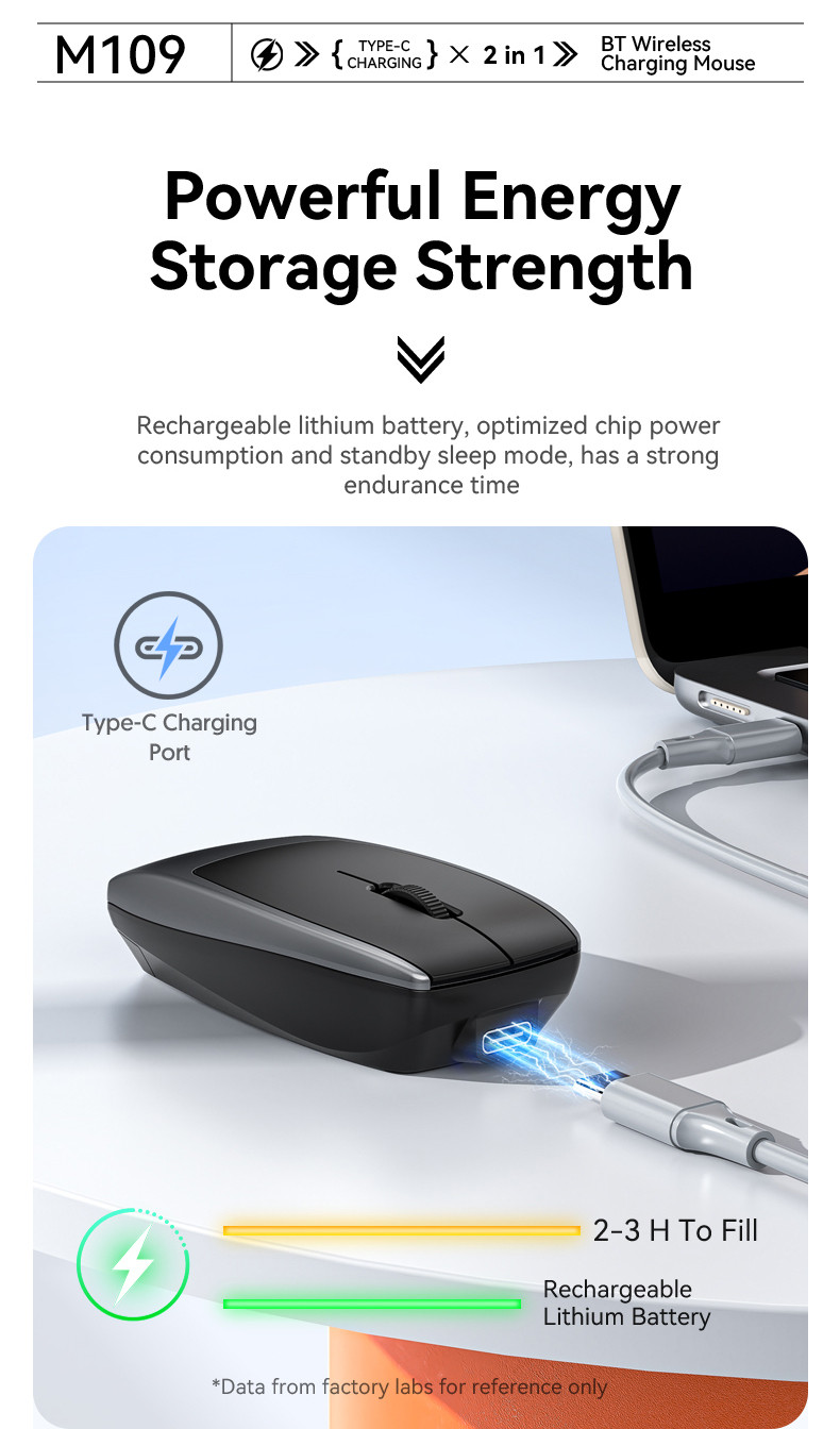 Wireless Bluetooth Mini Mouse Type-C Rechargeable Mice Support TF Card ...