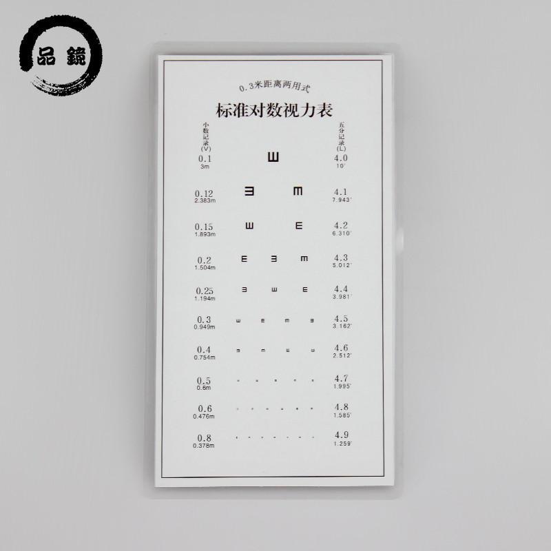 Halos gamitin ang visual acuity chart vision testing optometry ...