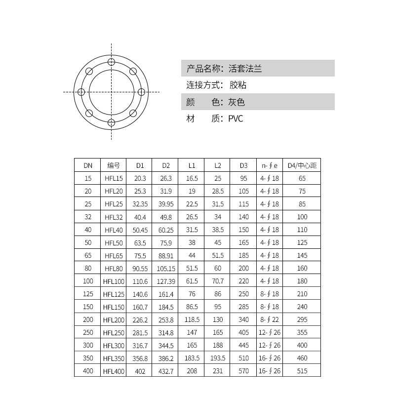 PVC flange disc water pipe direct fittings gray 25 32 40 50 63 75 90 ...