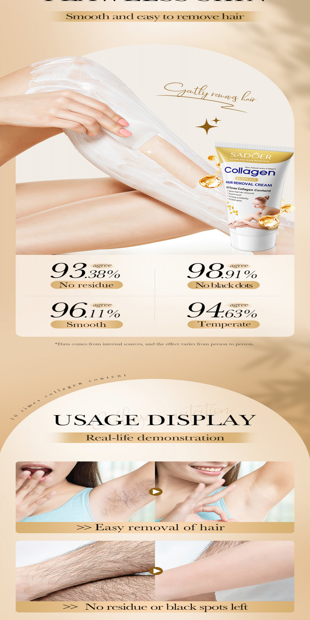 Painless Collagen Gentle Hair Removal Cream 60g Body Hair Armpits ...