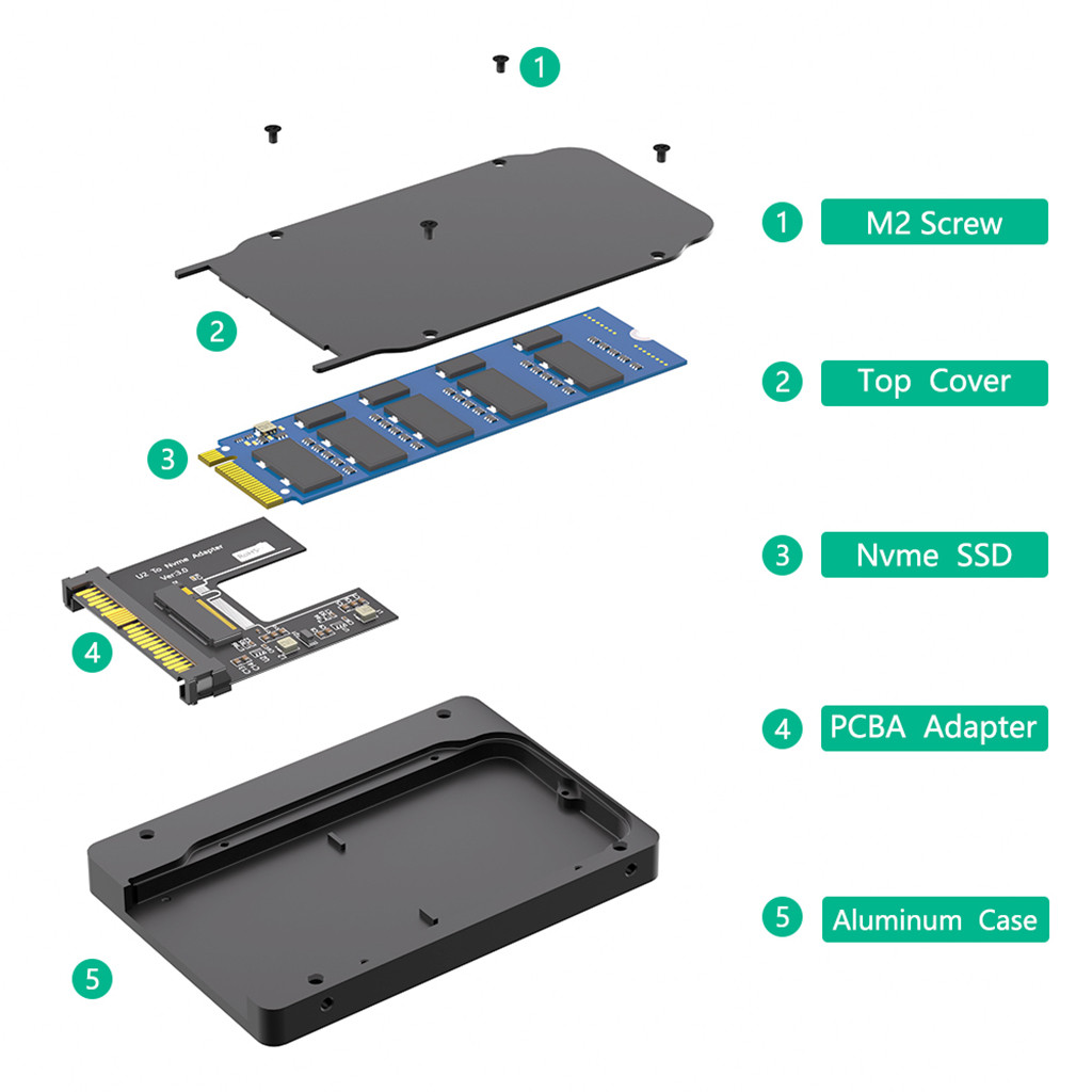 For M.2(NGFF) NVMe SSD to U.2 (SFF-8639) 2.5