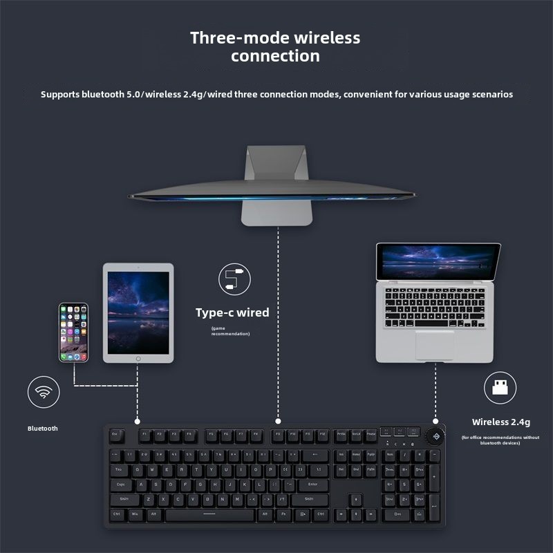 AJAZZ AK515 Mechanical Keyboard wired and 3mode Fullkey Hot Plug 108