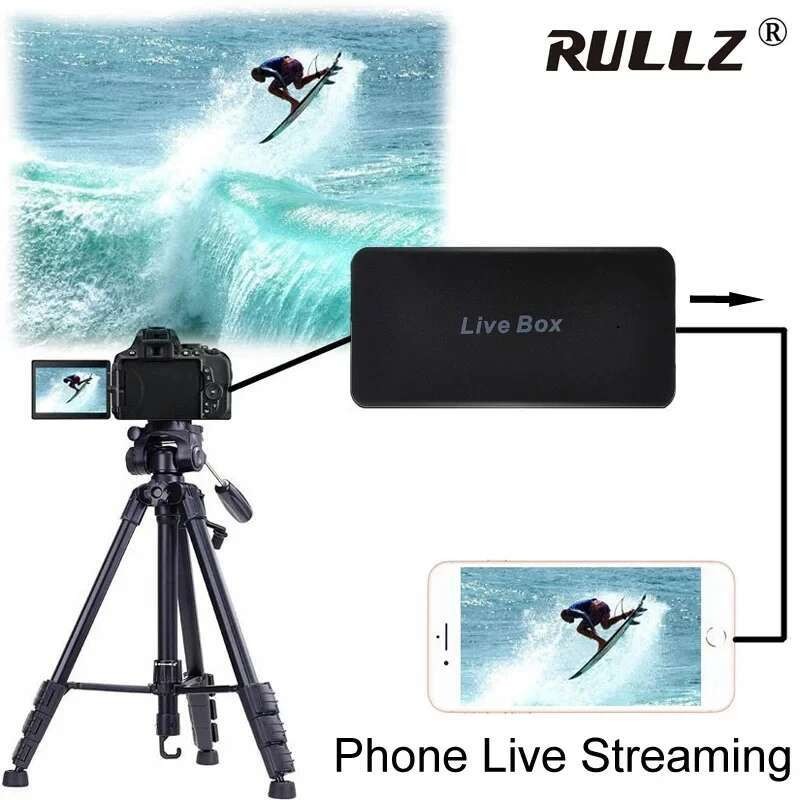 HDMI To USB 2.0 Video Capture Card for PS4 Camera Laptop for IPhone IOS ...