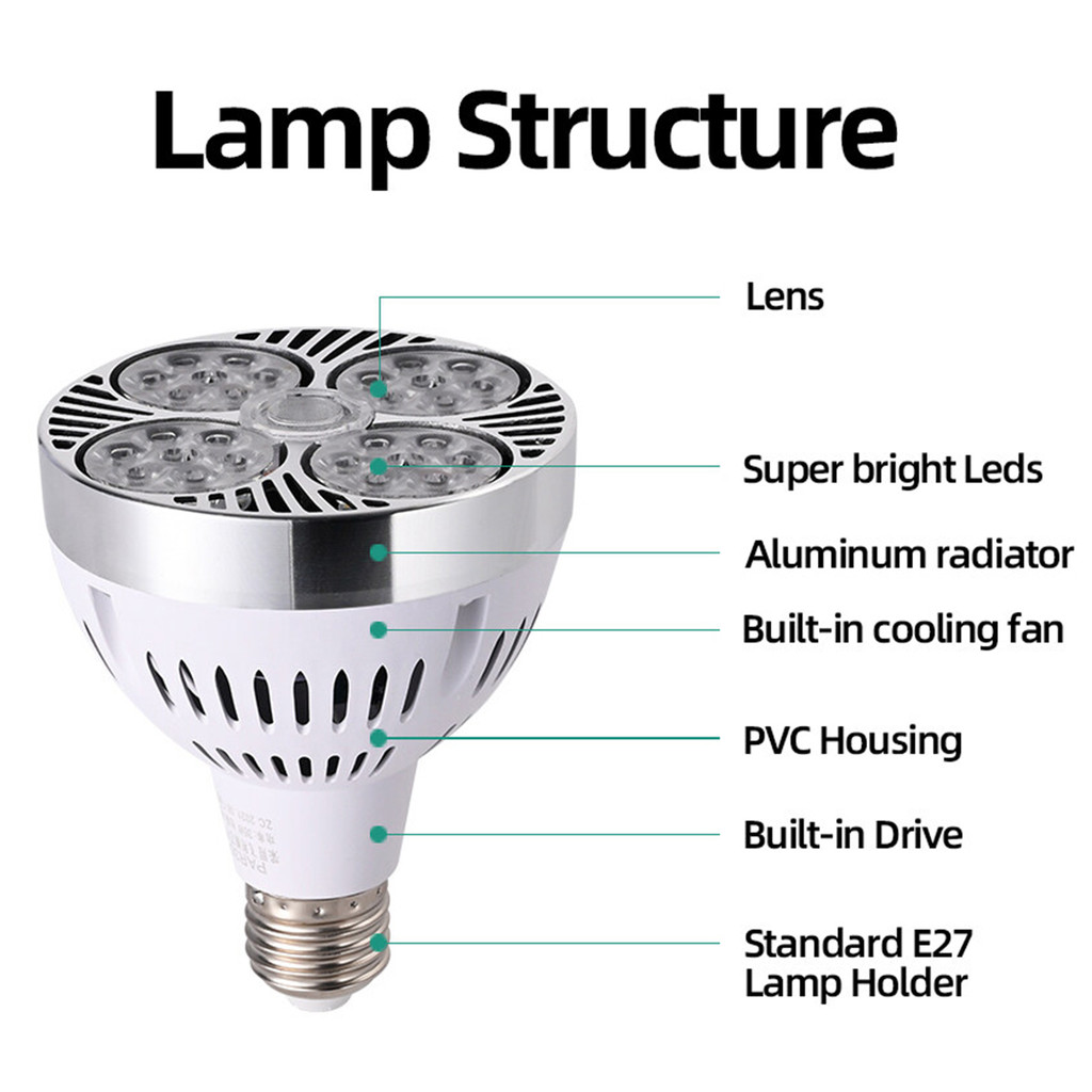 Par30 Led Light 220V E27 Bulbs Track 24degree Beam 25W 35W 40W 45W ...