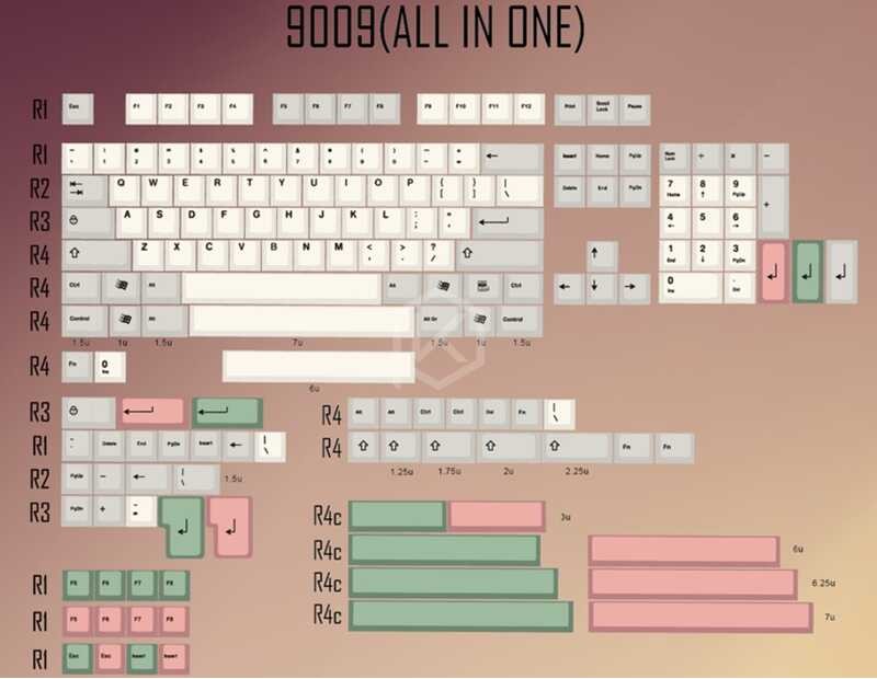 Colorway 9009 169 Cherry Profile Dye Sub Keycap Set Makapal PBT Plastic ...