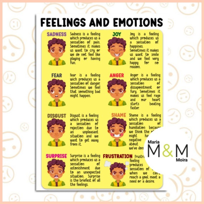 EMOTIONS Chart | A4 Size | Laminated Educational Wall Chart | Chart for ...
