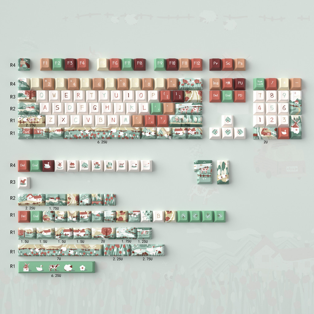 Rangeland Keycaps PBT Cherry Profile 1.7mm Thickness Oil painting style ... - Pbt Keyboard Keycap Painting Services