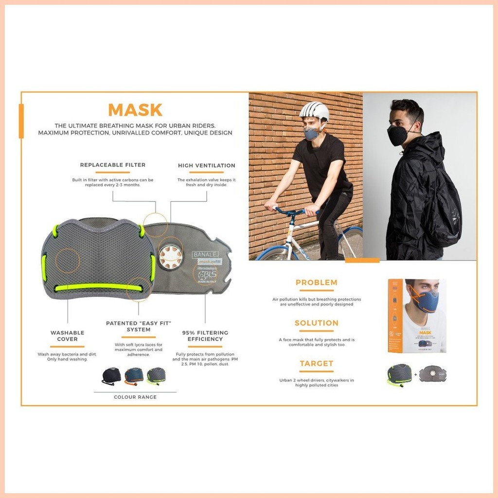 ∇ ஐ Banale Total Mask N95 BLACK Unisex MASK Starter Kit Contains 1 mask ...
