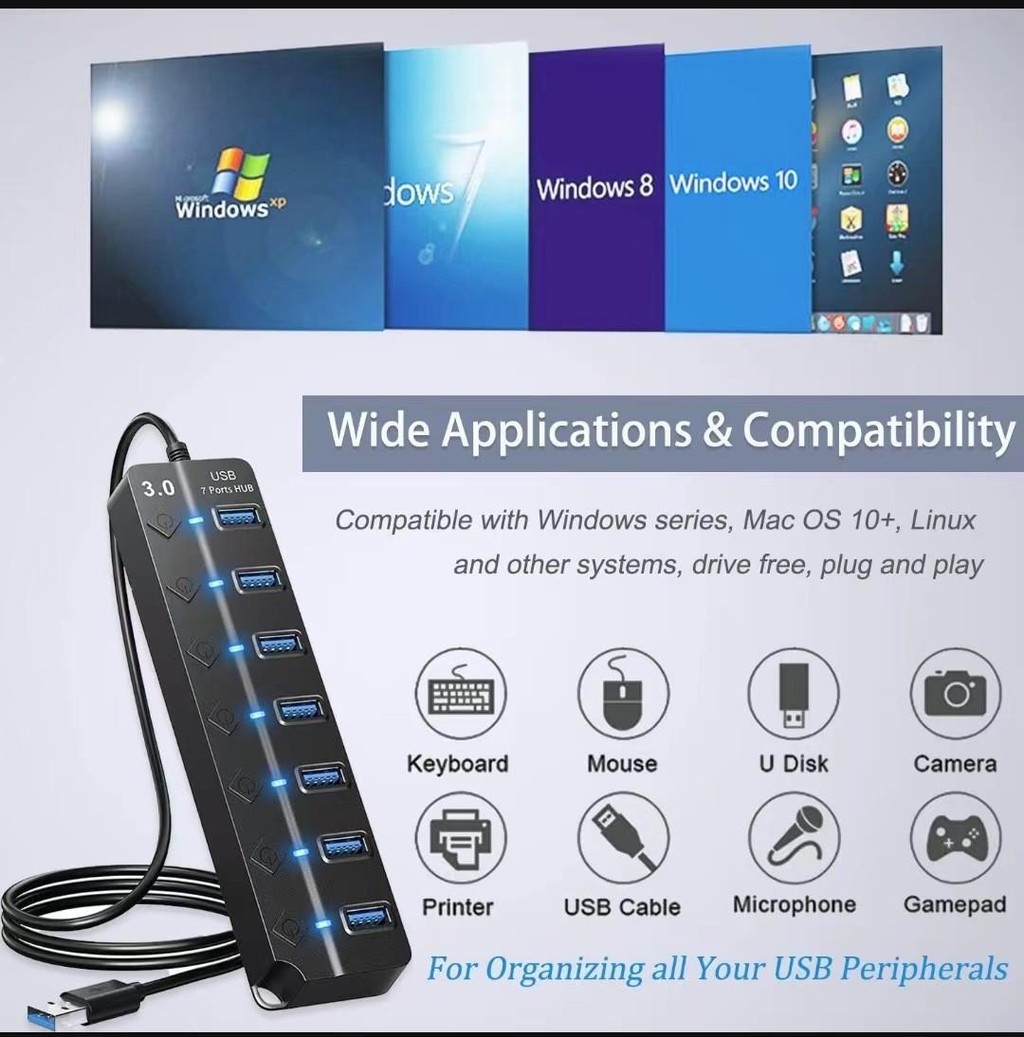 Usb 3.0 4 Ports 7 Ports Usb Hub 3.0 High Speed 5gbps Usb Splitter ...