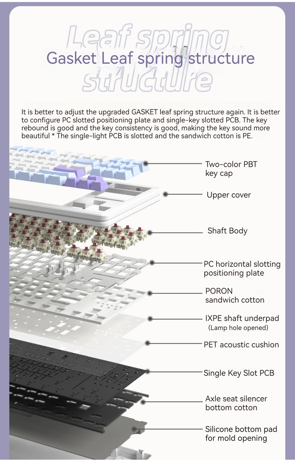 XINMENG M87pro V2 Customized Mechanical Keyboard Hot Swap 3 Mode