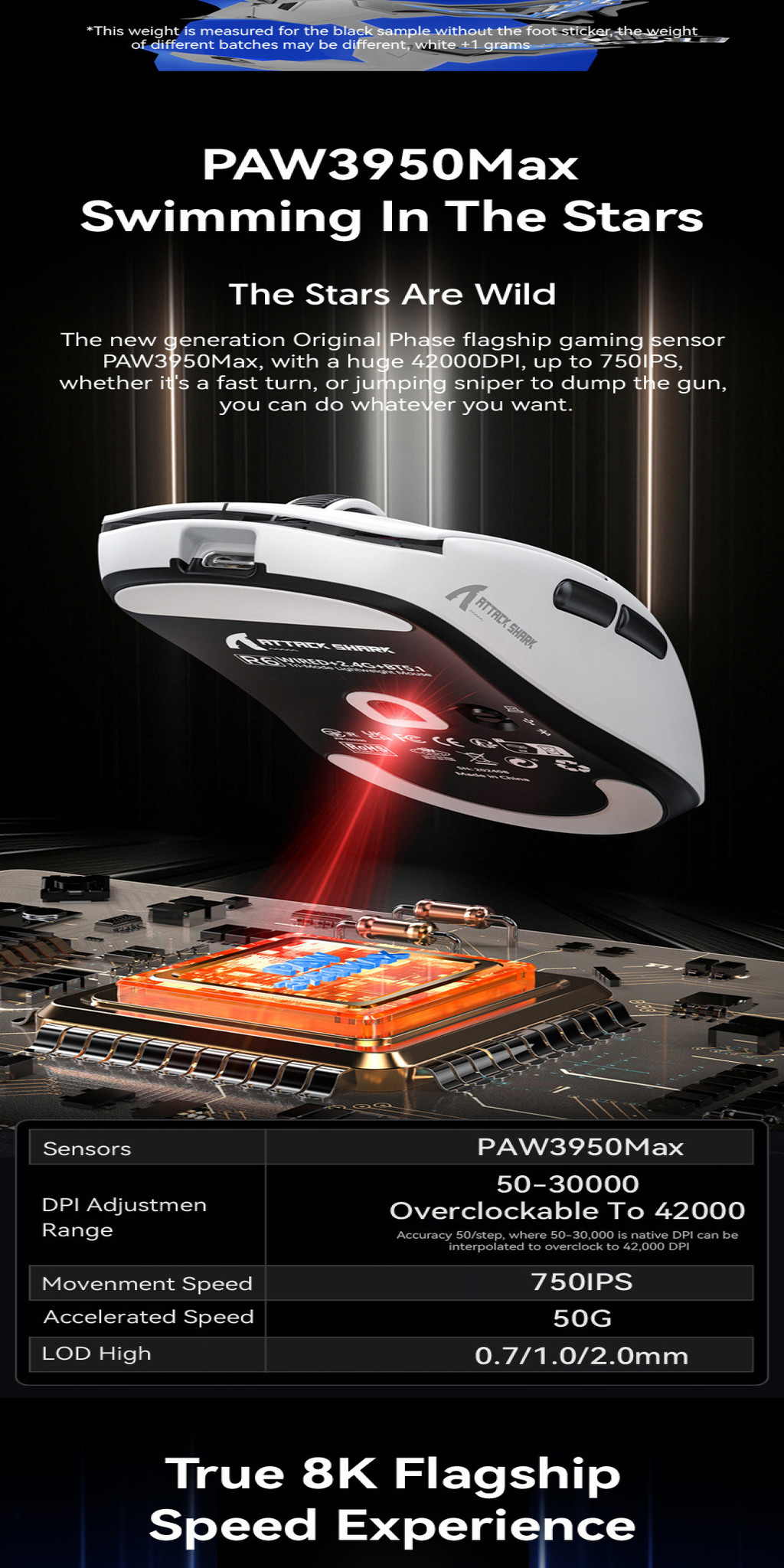 ATTACK SHARK R6 Ultralight 38g Wireless 8K Gaming Mouse, PAW3950MAX ...