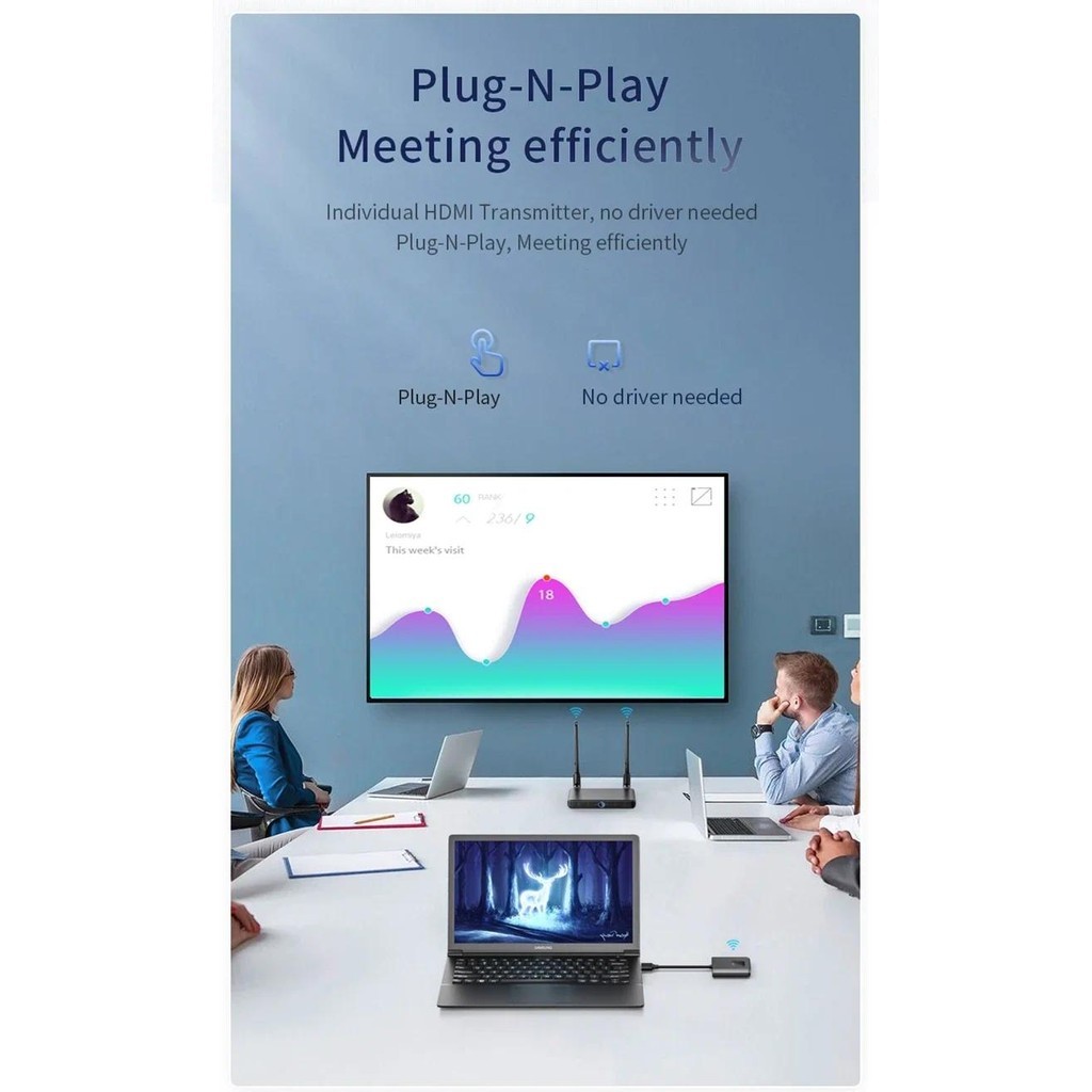 50M 4K VGA HDMI Extender Display Adapter Smart Phone Laptop PC To TV ...