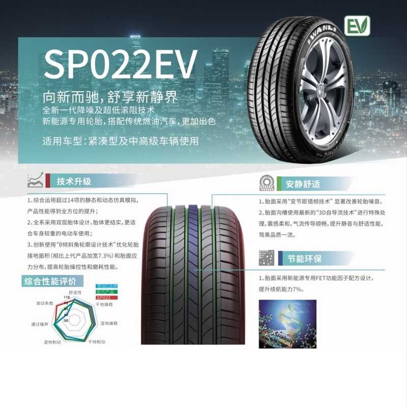 Brand 1.85Million New Tires 175 195 205/45 50 60 65 70R13r14r15r16 R17 ...