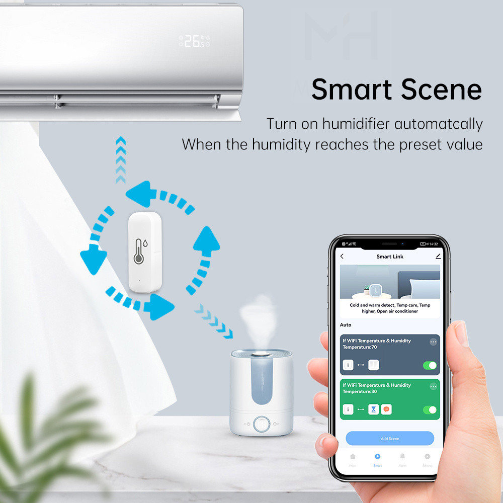 Tuya Zigbee/Wifi Smart Temperature And Humidity Sensor Battery Powered ...