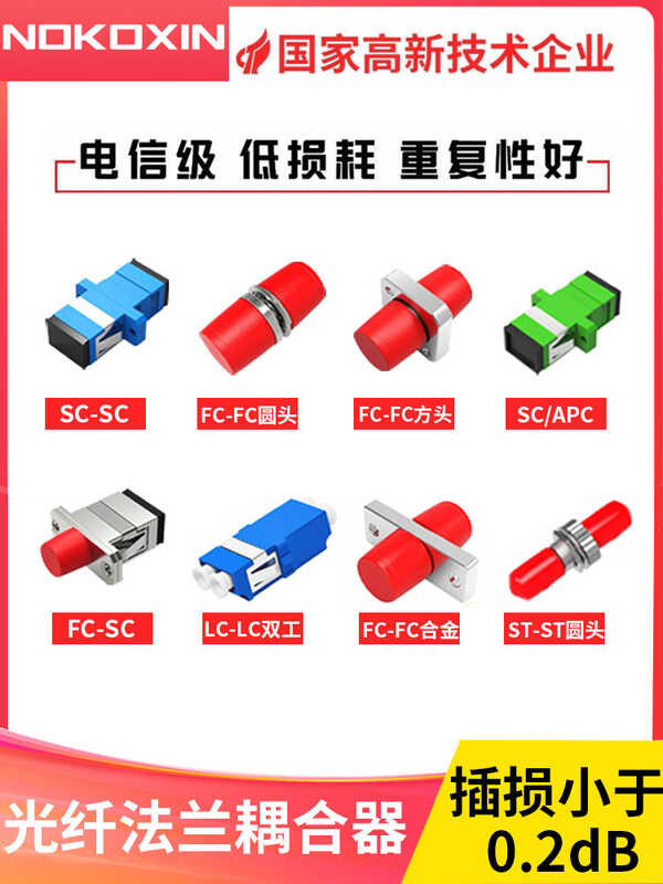 Noxin coupler SC SC/APC flange butt joint FC-LC-ST connector tail fiber ...