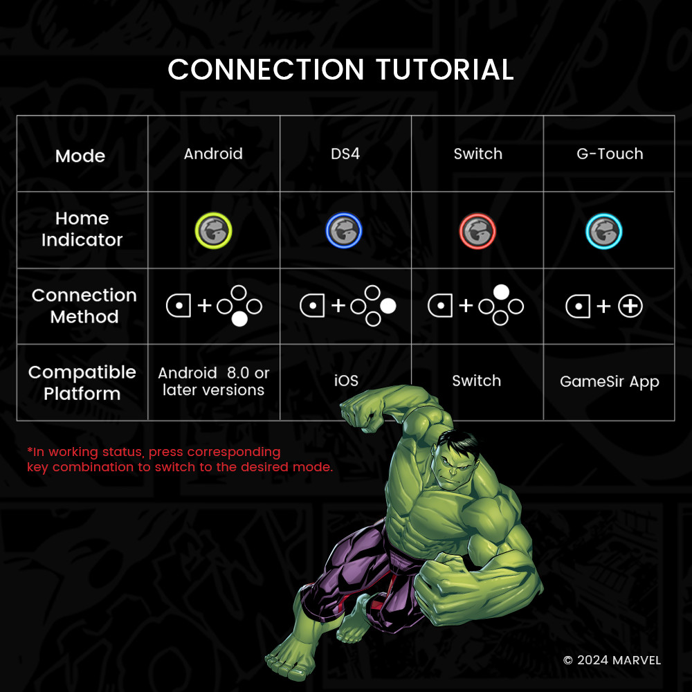 Gamesir G8 Plus Gamepad Bluetooth Mobile Gaming Controller Limited ...