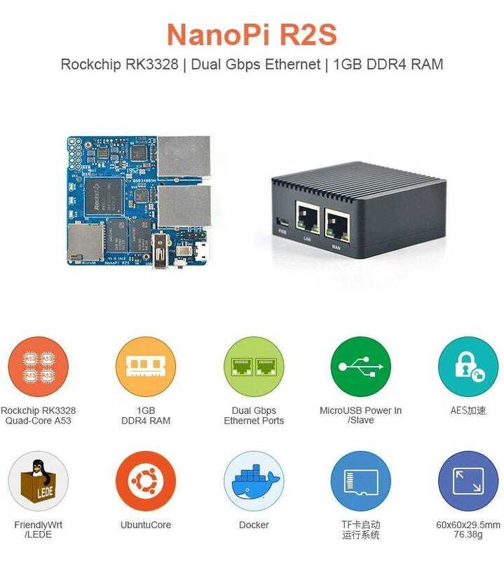 Nan R2s Mini Router 1Gb RAM Rk3328 Dual Gigabit Ethernet Metal Shell ...