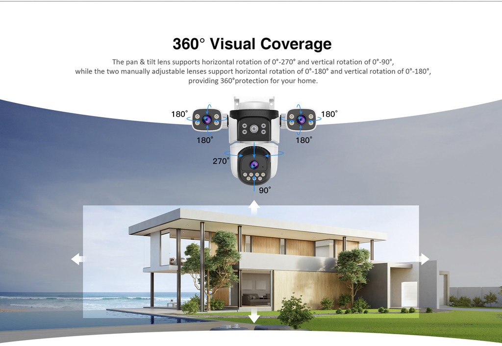 Vstarcam 4K Three Lens 8MP IP Camera 5X Zoom WiFi Outdoor PTZ Camera ...