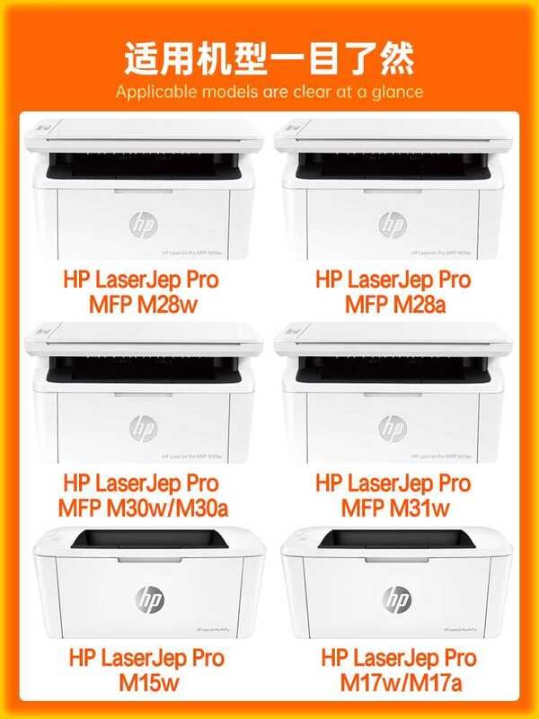 Fits for HP M30w M17w/an M30a printer toner CF247a M28w/a with Laserjet ...
