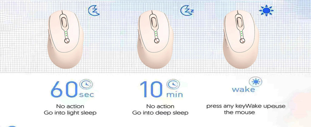 2.4G Dual Mode Q7 Wireless Mouse Bluetooth Connection Silent Mouse 3 ...