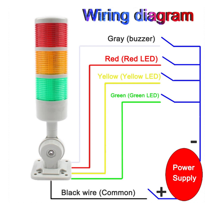 Rotatable 180 Stack light Red amber Green warning light industrial for ...