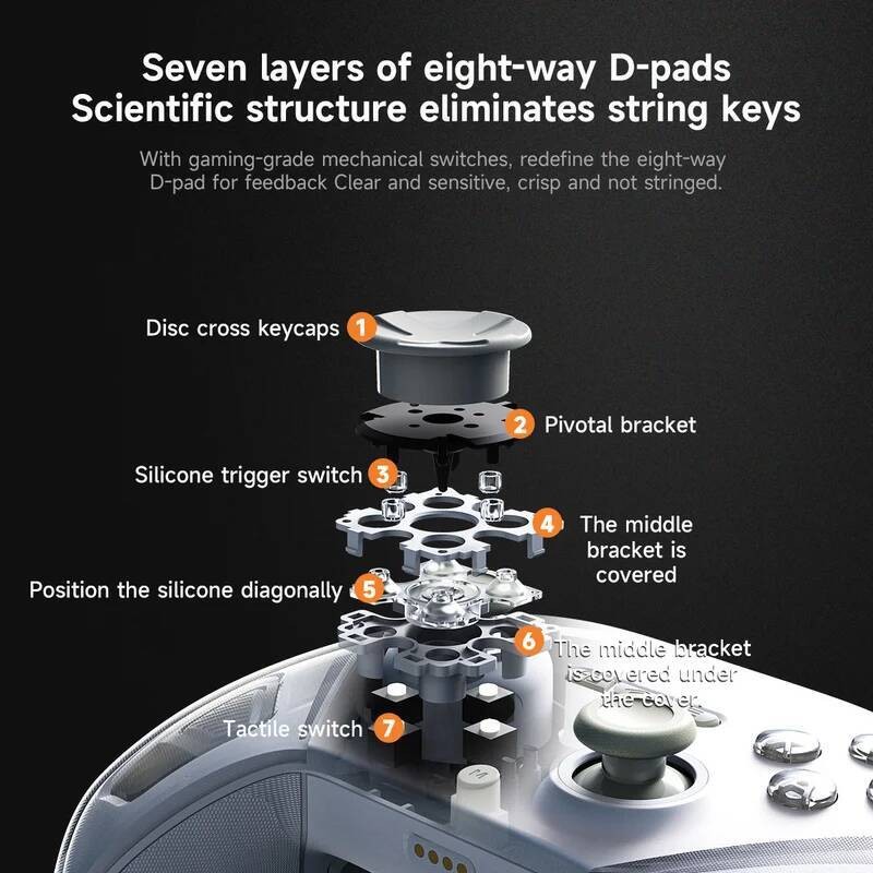 GP100 AZZ Customized Gaming Controller Wireless 2.4G 1000HZ 800MAH PC ...