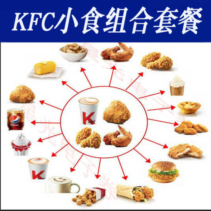 Shop kfc coupon for Sale on Shopee Philippines