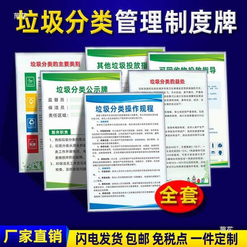 Garbage classification management system, signage, hazardous kitchen ...