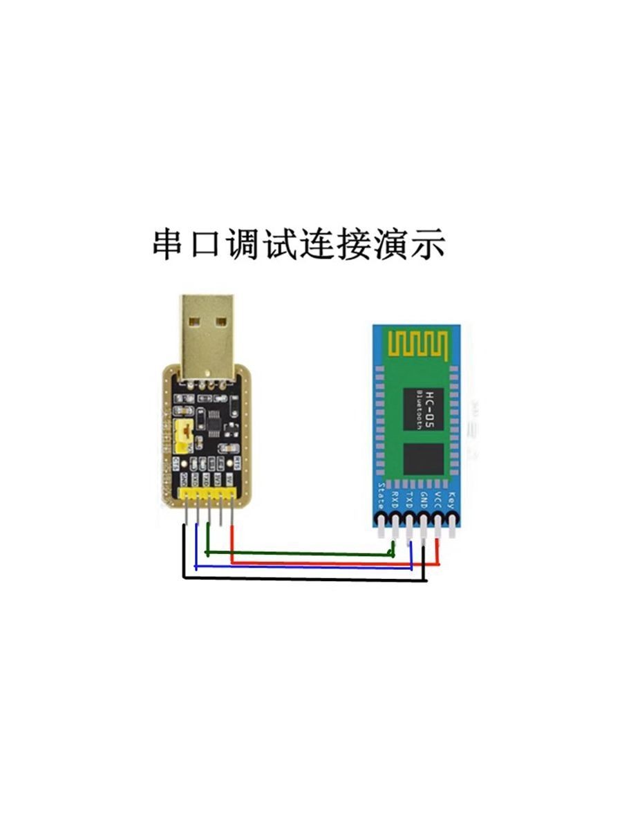 HC-05 Wireless Bluetooth Module - CRCibernética