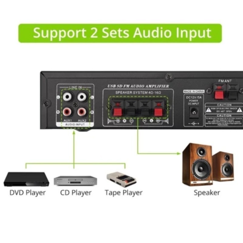 HIFI Audio Player 12v 220V 2000W Amplifier with Bluetooth 5.0 Amplifier