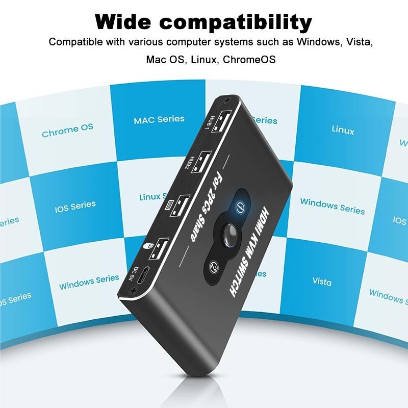 HDMI 2.0 KVM Switcher USB2.0/3.0 HDIM 2 input 1 Output 4K 60Hz 2PC ...