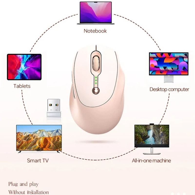 Q7 Silent Bluetooth Wireless Mouse 2.4G BT5.0 Dual-Mode Women's Pink ...