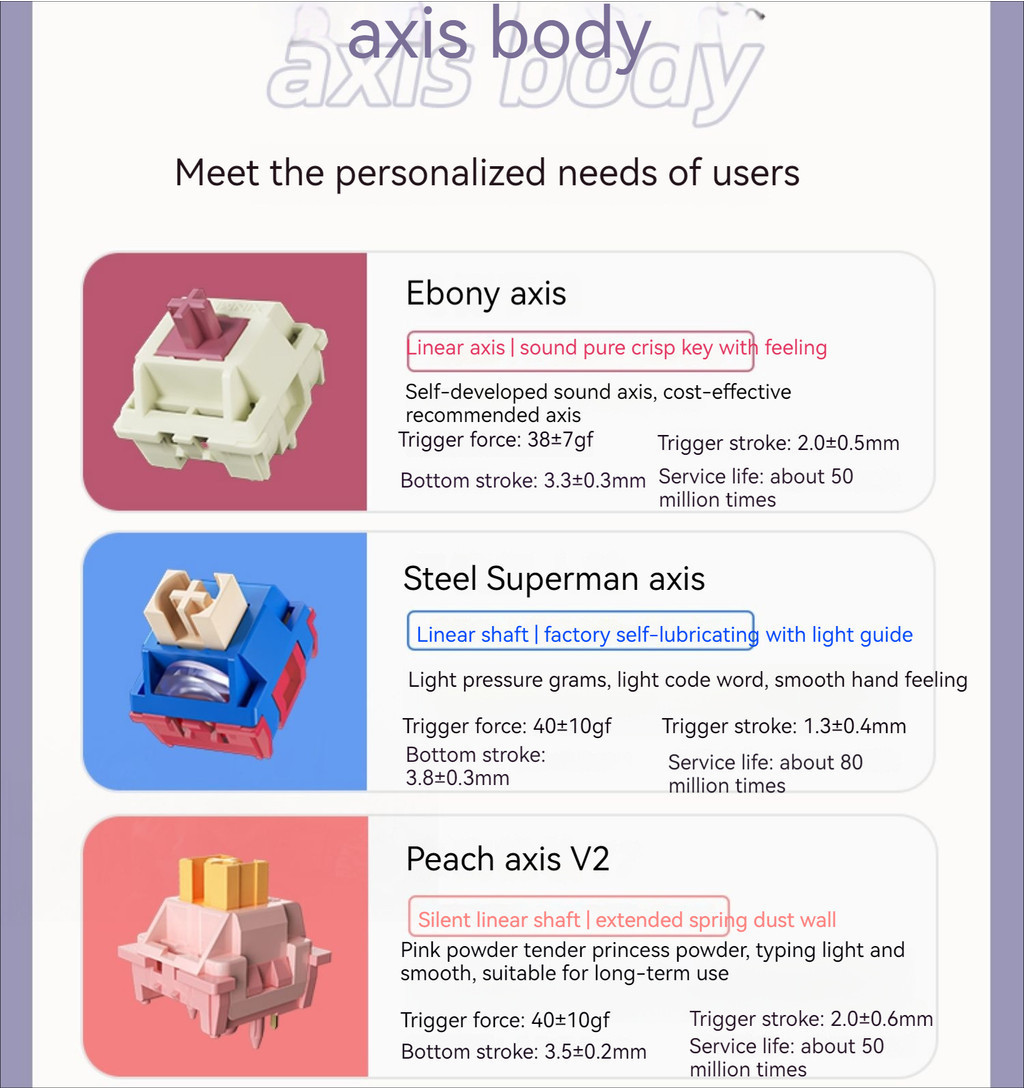 XINMENG M87pro V2 Customized Mechanical Keyboard Hot Swap 3 Mode