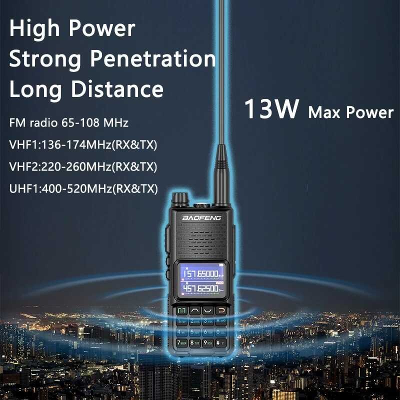 Baofeng 8 -30H Pro Max Walkie Talkie Type-C Charging 3-Band High ...