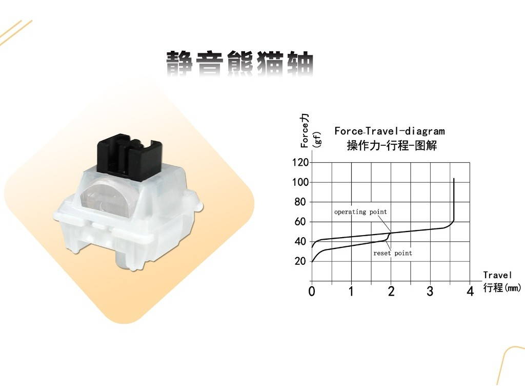 3Pin/5Pin Panda Linear Switch With Light Guide Mirror Tactile Clicky ...