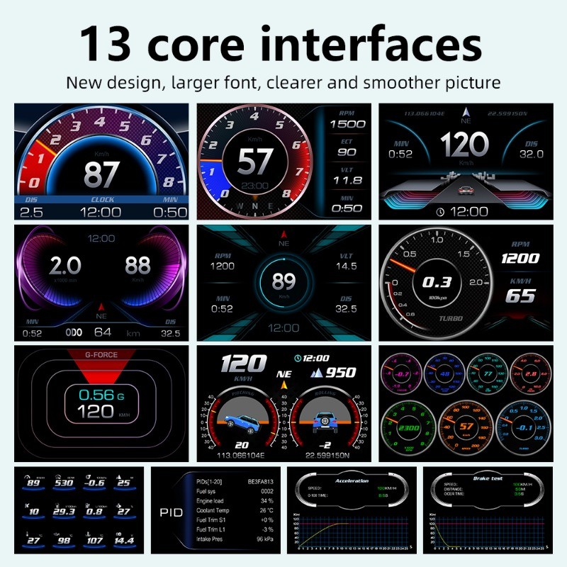 P3 PRO+ OBD2+ GPS Speedometer Gauge Car OBD HUD Head Up Display Digital ...