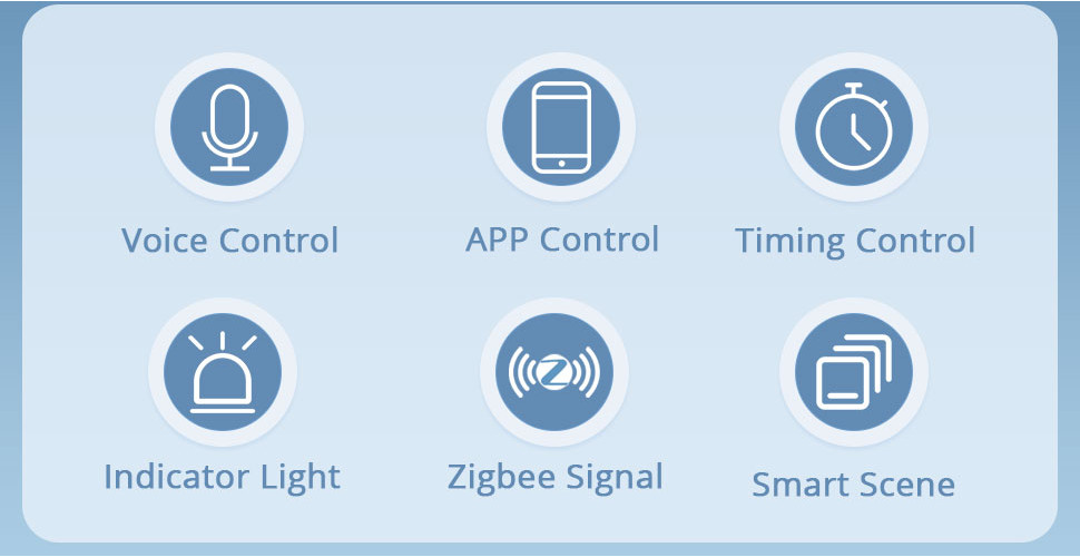 Zemismart Tuya Zigbee IR Remote Control,All in one Remote,Tuya APP