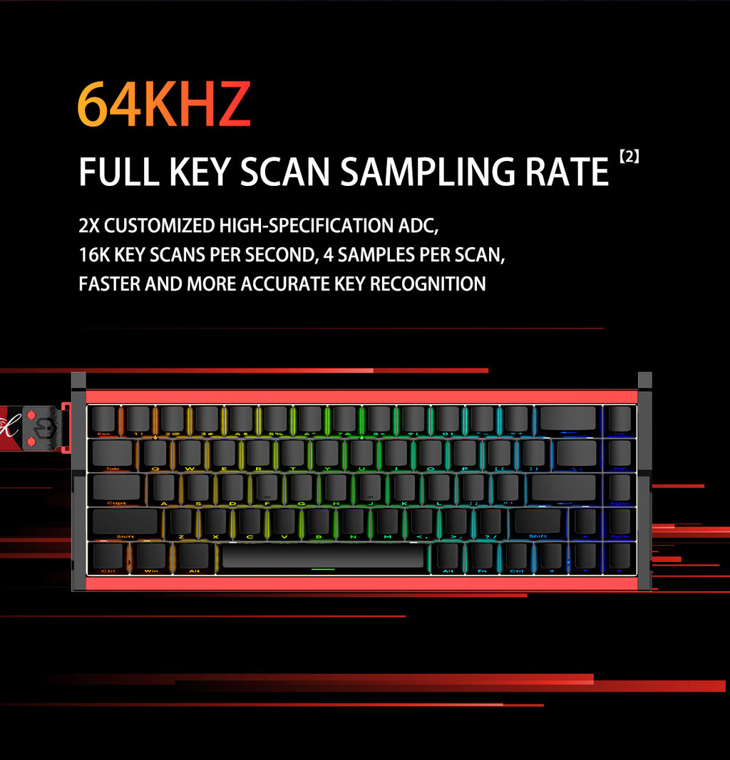 IROK MG68 PRO/MAX 8K Magnetic Switch Gaming Keyboard 0.01mm Quick ...