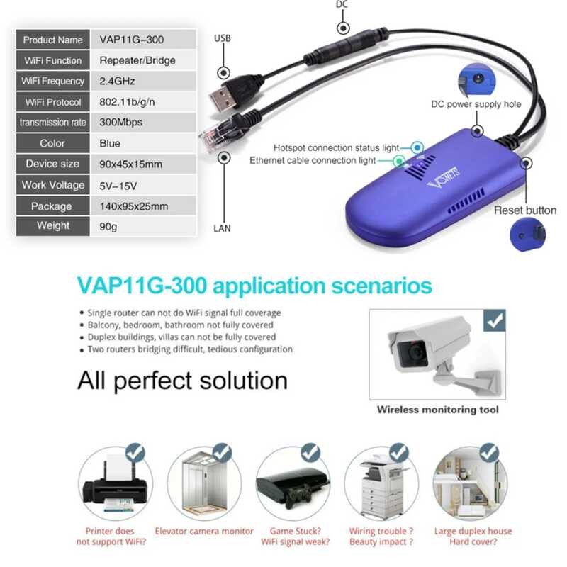 Vap11g-300 GRWIBEOU Rj45 Mini Wireless Bridge Wifi Repeater Routers Wi ...