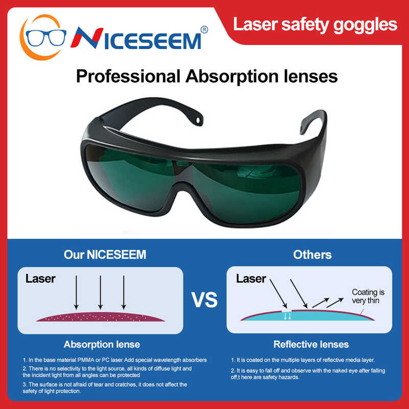 Hair Laser Removal Glasses Welding Goggles Ipi Ir Ipl Fpv X Ray 1064 