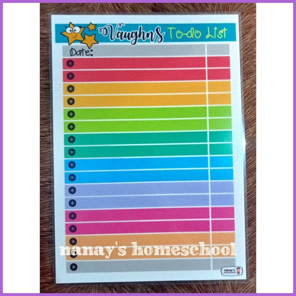 ∇ PART 3 Laminated Educational Charts PH Map Bayani Symbols Waterforms ...