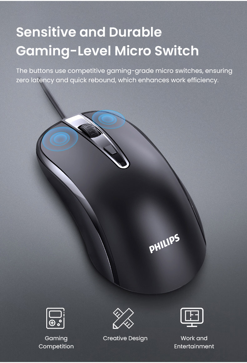 Philips Wired Quiet Mouse with a 1.5-meter Cable Wireless Mouse SPK7214 ...