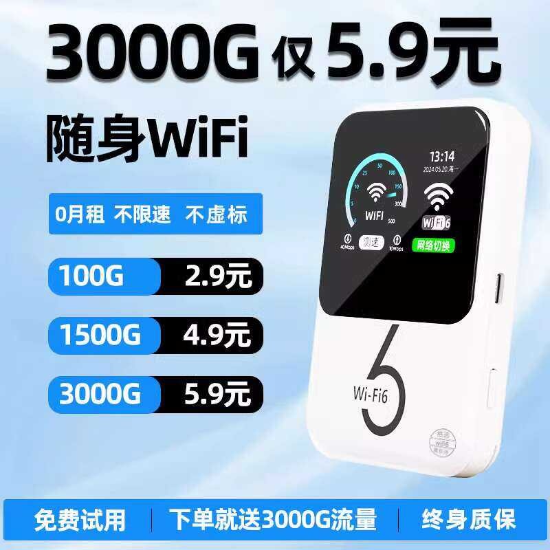 2025 New Wireless Mobile Hotspot Full Netcom Unlimited Data High Speed ...