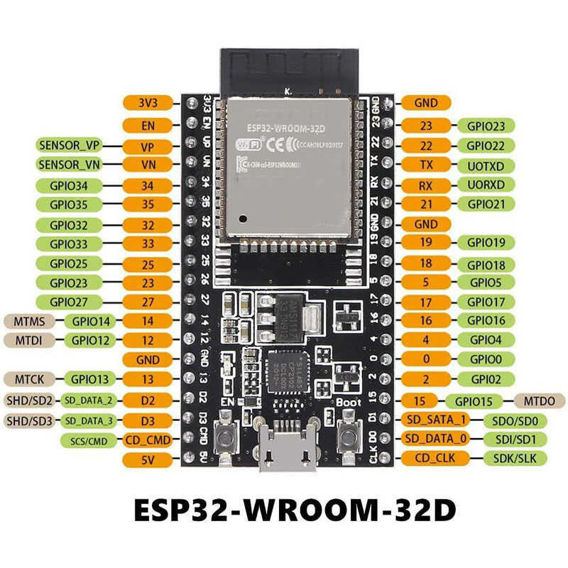 DUBEUYEW ESP32-DevKitC V4 Ontwikkelbord – 3 Stuks Met ESP32-WROOM-32U, Antenne En Kabel – Voor Arduino IDE 2 miniatura
