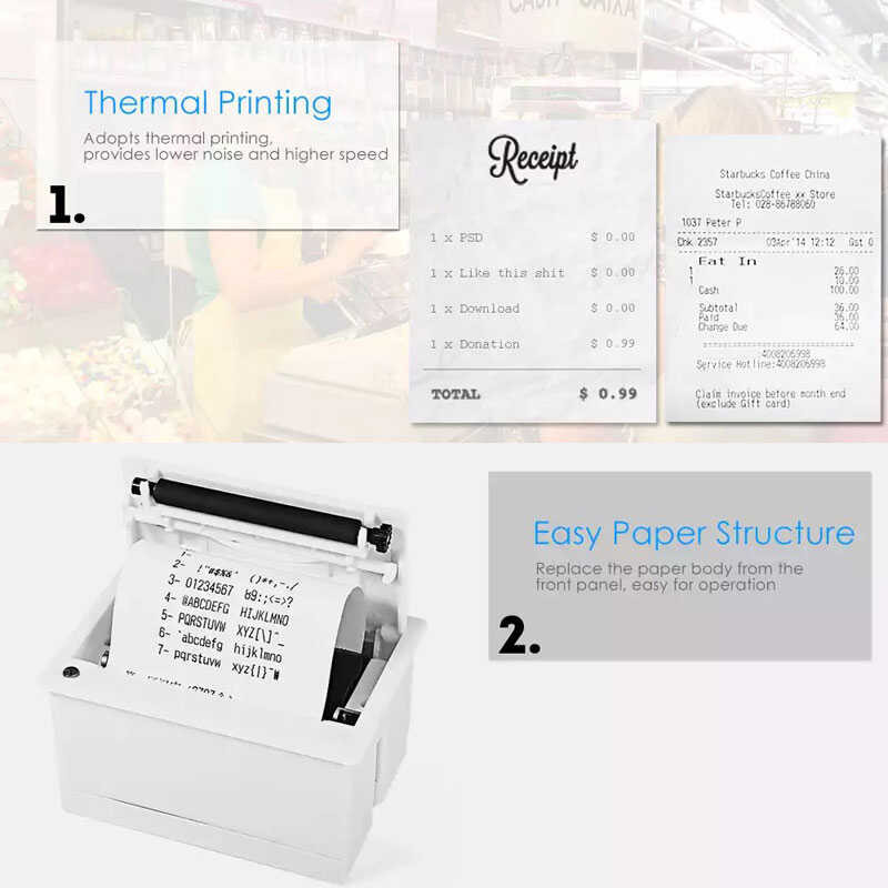 Mini Qr204 Embedded Thermal ESC POS Receipt Parallel Panel USB TTL ...