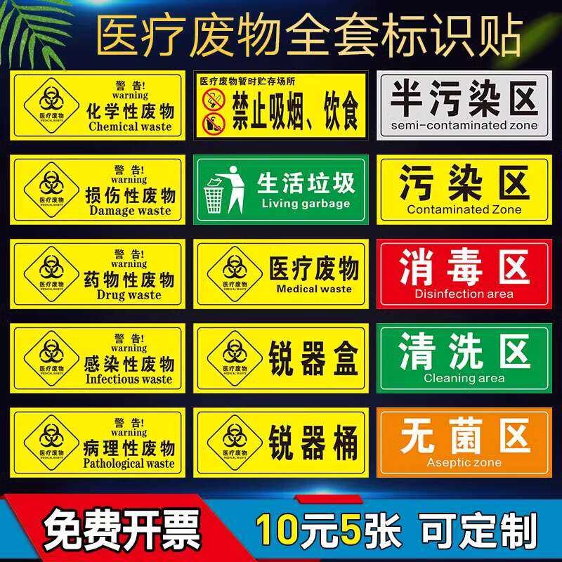 Label sticker classification hospital, recognition of medical waste ...