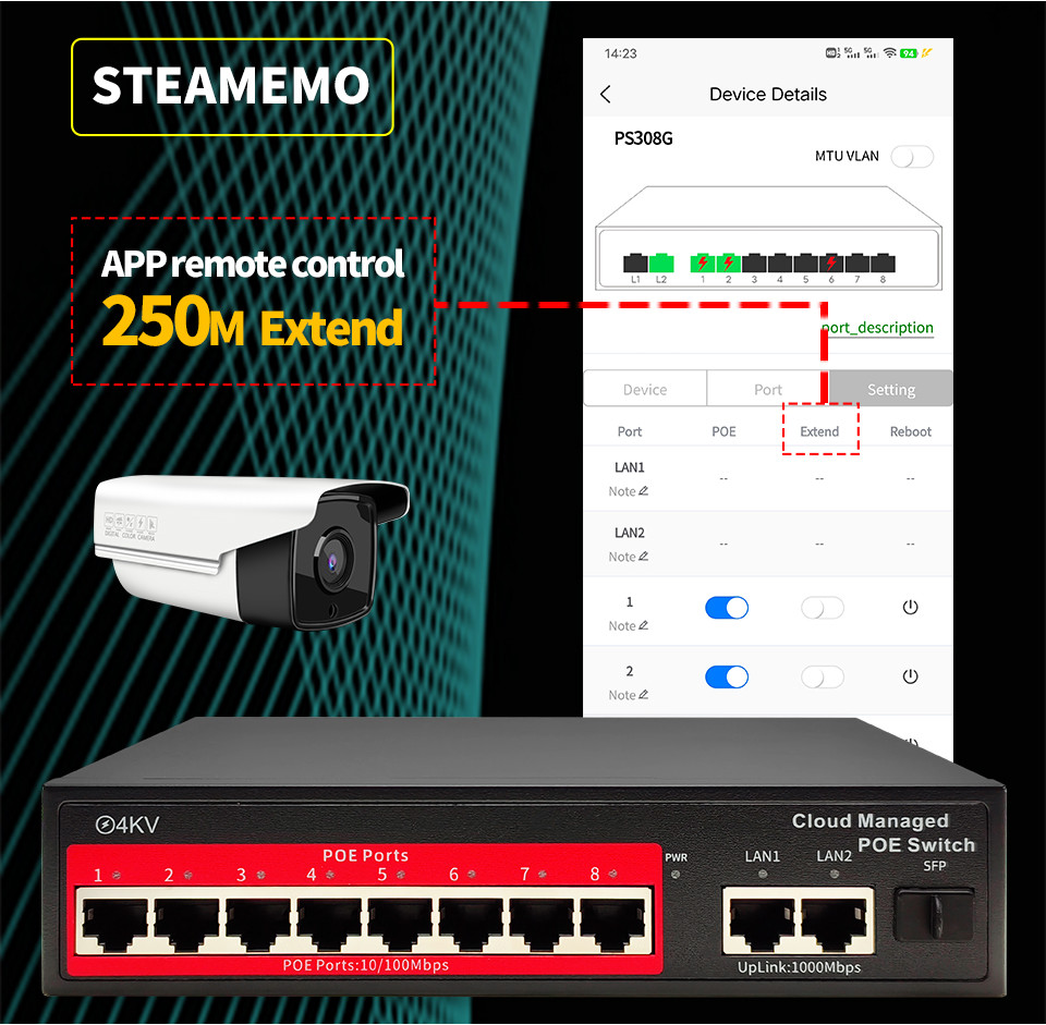 Cloud-managed POE Switch 4/8/16 Port 48V Active POE Desktop 100 ...